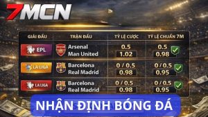 Nhận định bóng đá 7M hôm nay - Dự đoán tỷ số